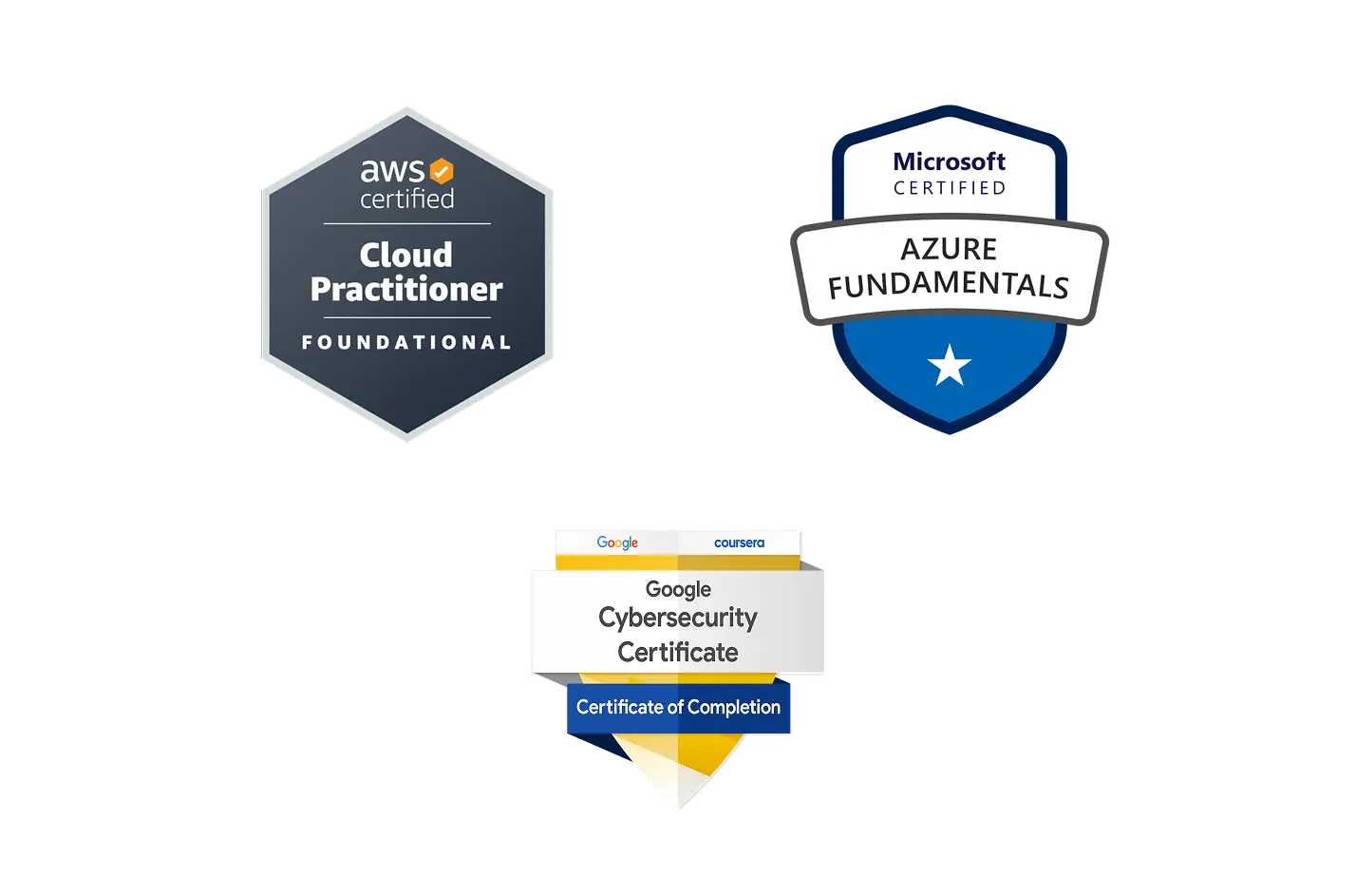 jay tillu certifications